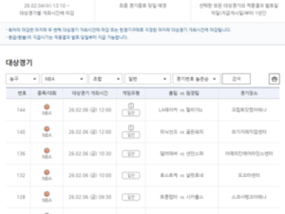 프로토 승부식 16회차 NBA 정규리그 경기들 포함