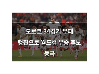 모로코 34경기 무패 행진으로 월드컵 우승 후보 등극