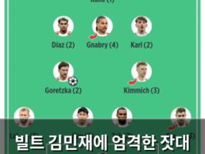 빌트 김민재에 엄격한 잣대 내세워
