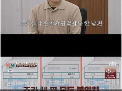이혼숙려캠프 친자확인 부부 영상 공개 끝