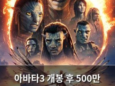 아바타3 개봉 후 500만 관객 달성하며 흥행 기대감 높아져