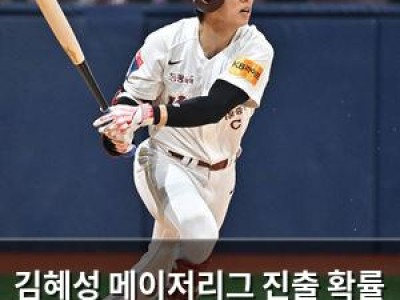 김혜성 메이저리그 진출 확률 높아지나